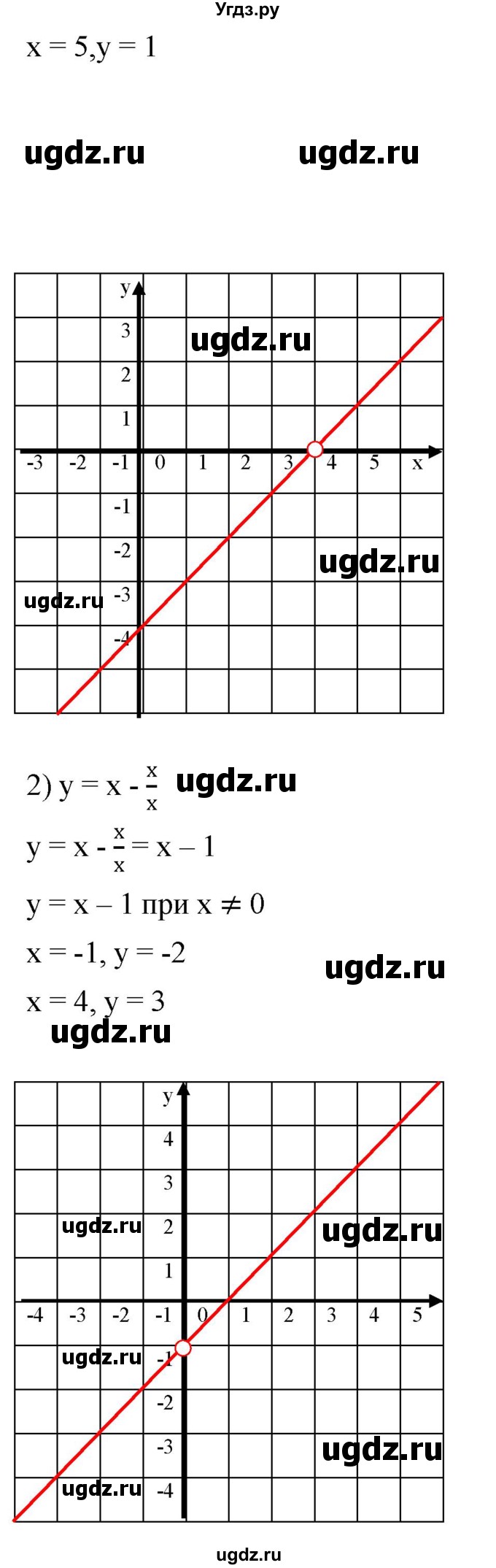 ГДЗ (Решебник к учебнику 2019) по алгебре 8 класс А.Г. Мерзляк / номер / 56(продолжение 2)
