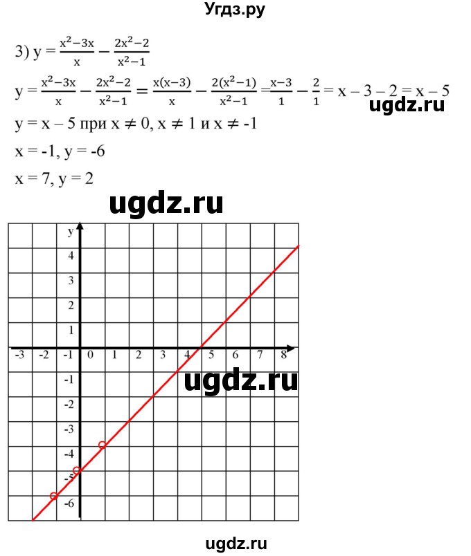 ГДЗ (Решебник к учебнику 2019) по алгебре 8 класс А.Г. Мерзляк / номер / 56(продолжение 3)