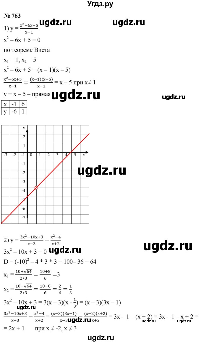 ГДЗ (Решебник к учебнику 2019) по алгебре 8 класс А.Г. Мерзляк / номер / 763
