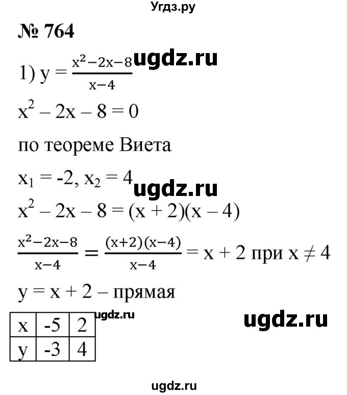 ГДЗ (Решебник к учебнику 2019) по алгебре 8 класс А.Г. Мерзляк / номер / 764
