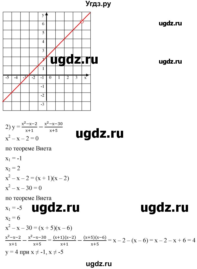ГДЗ (Решебник к учебнику 2019) по алгебре 8 класс А.Г. Мерзляк / номер / 764(продолжение 2)