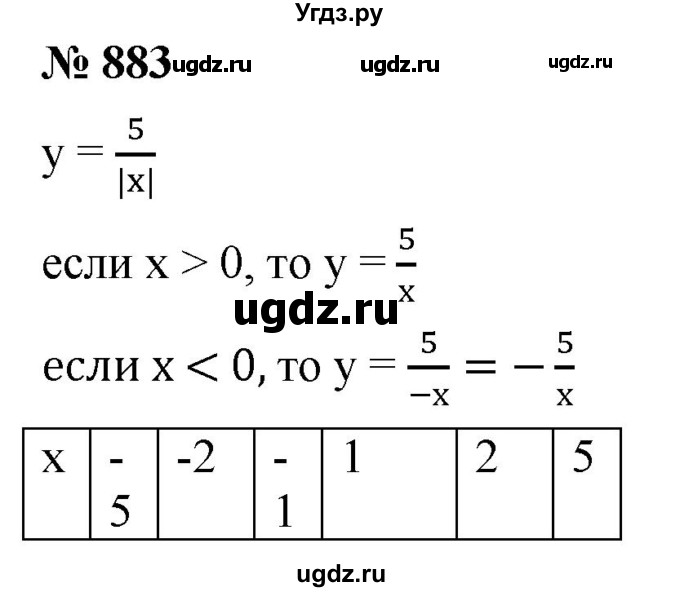 ГДЗ (Решебник к учебнику 2019) по алгебре 8 класс А.Г. Мерзляк / номер / 883