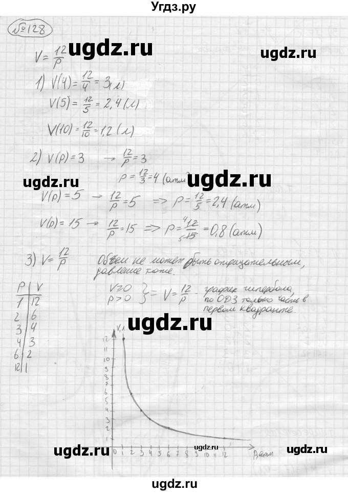 ГДЗ (решебник) по алгебре 9 класс Ю.М. Колягин / задание номер / 128