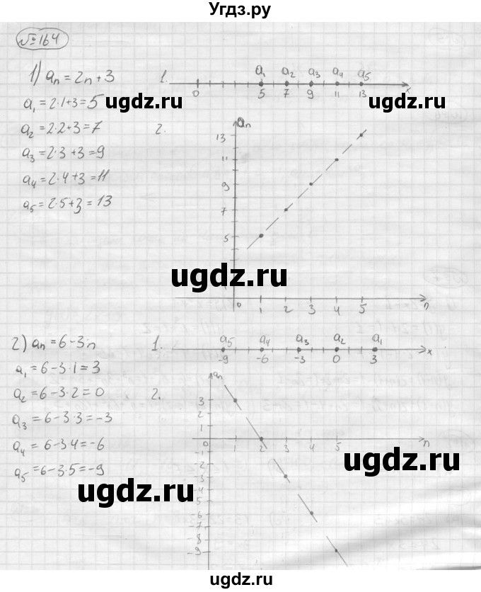 ГДЗ (решебник) по алгебре 9 класс Ю.М. Колягин / задание номер / 164