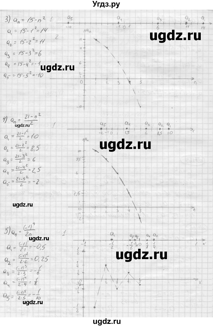 ГДЗ (решебник) по алгебре 9 класс Ю.М. Колягин / задание номер / 164(продолжение 2)