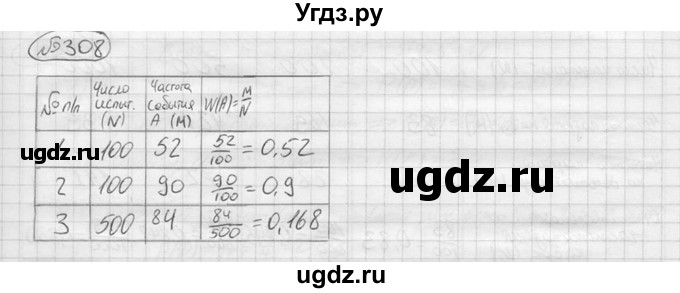 ГДЗ (решебник) по алгебре 9 класс Ю.М. Колягин / задание номер / 308
