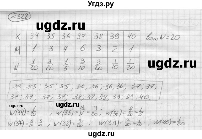 ГДЗ (решебник) по алгебре 9 класс Ю.М. Колягин / задание номер / 328