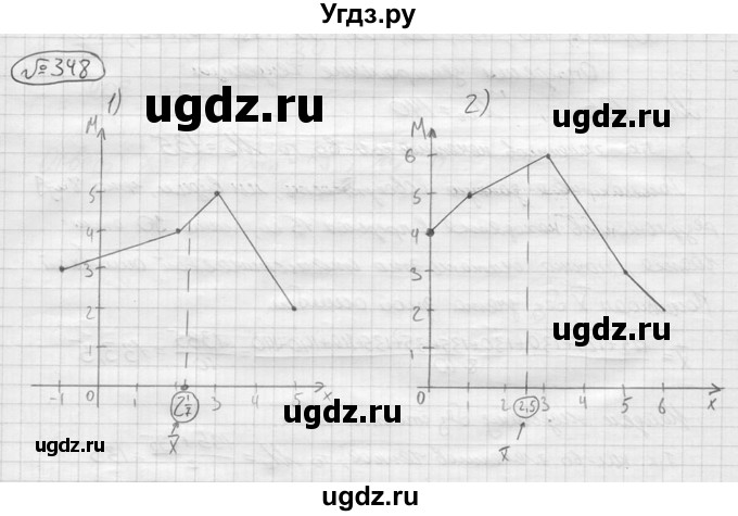 ГДЗ (решебник) по алгебре 9 класс Ю.М. Колягин / задание номер / 348