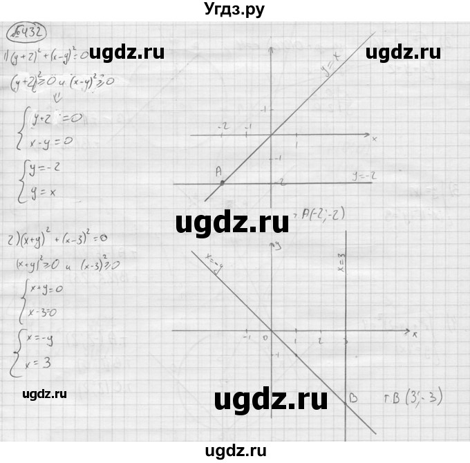 ГДЗ (решебник) по алгебре 9 класс Ю.М. Колягин / задание номер / 432
