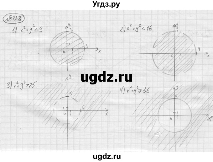 ГДЗ (решебник) по алгебре 9 класс Ю.М. Колягин / задание номер / 438