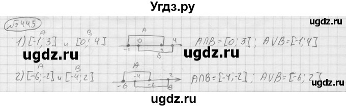 ГДЗ (решебник) по алгебре 9 класс Ю.М. Колягин / задание номер / 445