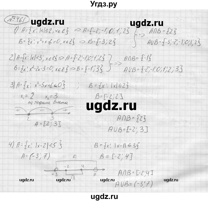 ГДЗ (решебник) по алгебре 9 класс Ю.М. Колягин / задание номер / 461