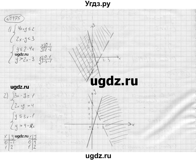 ГДЗ (решебник) по алгебре 9 класс Ю.М. Колягин / задание номер / 475