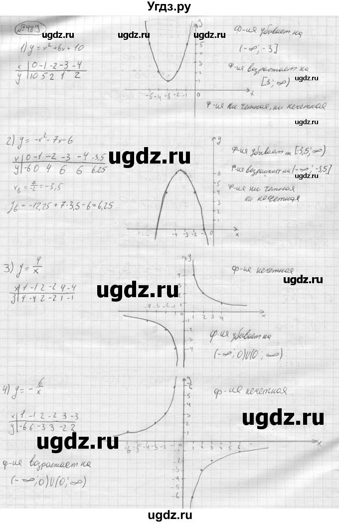 ГДЗ (решебник) по алгебре 9 класс Ю.М. Колягин / задание номер / 489