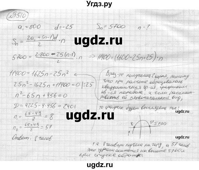 ГДЗ (решебник) по алгебре 9 класс Ю.М. Колягин / задание номер / 510