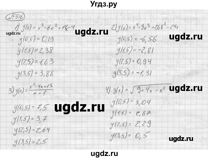 ГДЗ (решебник) по алгебре 9 класс Ю.М. Колягин / задание номер / 516