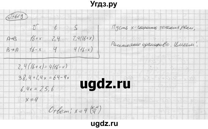 ГДЗ (решебник) по алгебре 9 класс Ю.М. Колягин / задание номер / 619