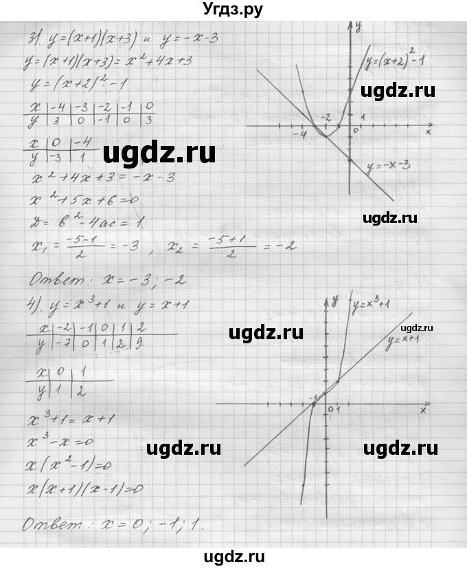 ГДЗ (решебник) по алгебре 9 класс Ю.М. Колягин / задание номер / 638(продолжение 2)