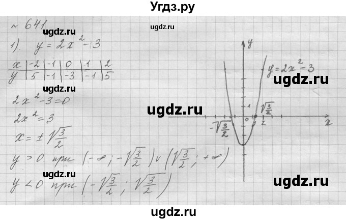 ГДЗ (решебник) по алгебре 9 класс Ю.М. Колягин / задание номер / 641