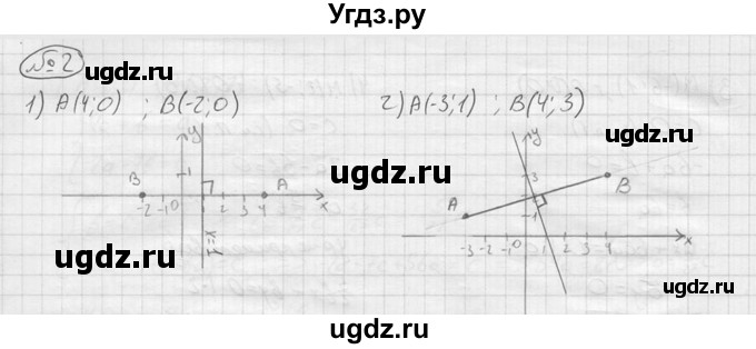 ГДЗ (решебник) по алгебре 9 класс Ю.М. Колягин / вводный вопрос / §30 / 2