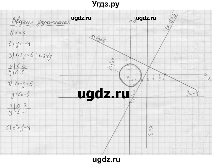ГДЗ (решебник) по алгебре 9 класс Ю.М. Колягин / вводный вопрос / §31 / 2