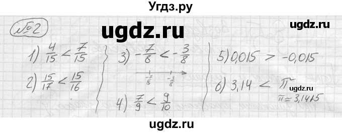 ГДЗ (решебник) по алгебре 9 класс Ю.М. Колягин / вводный вопрос / §5 / 2