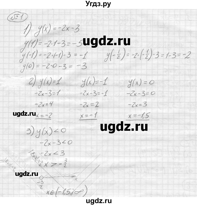 ГДЗ (решебник) по алгебре 9 класс Ю.М. Колягин / вводный вопрос / §6 / 1