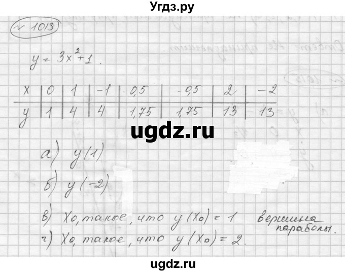 ГДЗ (Решебник к учебнику 2016) по алгебре 9 класс С.М. Никольский / номер / 1013