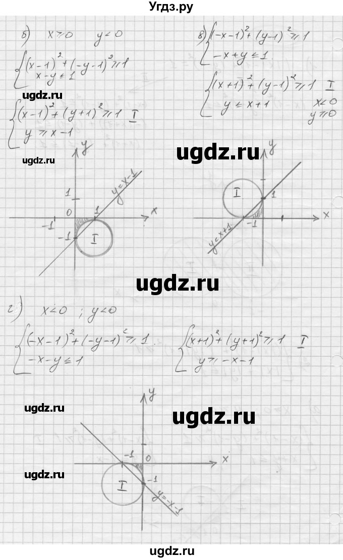 ГДЗ (Решебник к учебнику 2016) по алгебре 9 класс С.М. Никольский / номер / 1023(продолжение 2)