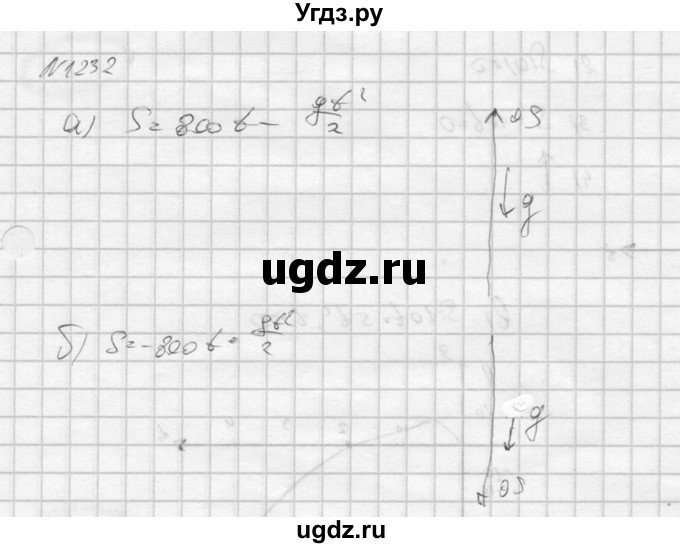 ГДЗ (Решебник к учебнику 2016) по алгебре 9 класс С.М. Никольский / номер / 1232