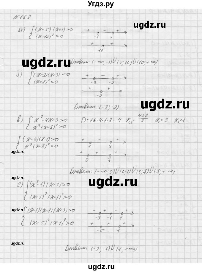 ГДЗ (Решебник к учебнику 2016) по алгебре 9 класс С.М. Никольский / номер / 162