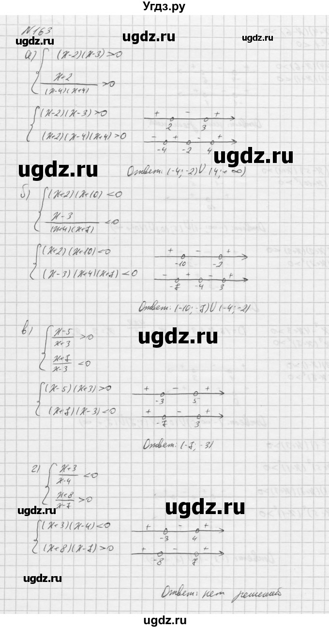 ГДЗ (Решебник к учебнику 2016) по алгебре 9 класс С.М. Никольский / номер / 163