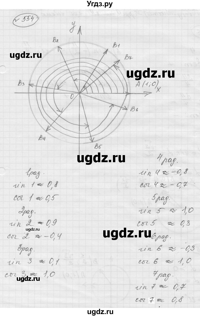 ГДЗ (Решебник к учебнику 2016) по алгебре 9 класс С.М. Никольский / номер / 554