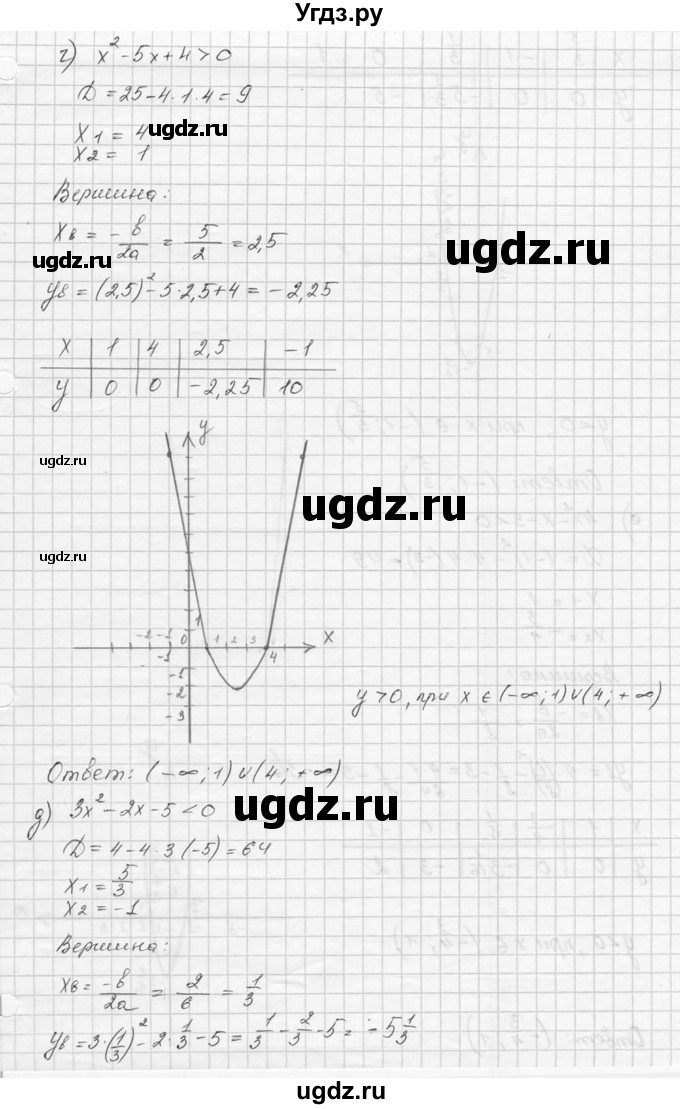 ГДЗ (Решебник к учебнику 2016) по алгебре 9 класс С.М. Никольский / номер / 90(продолжение 3)