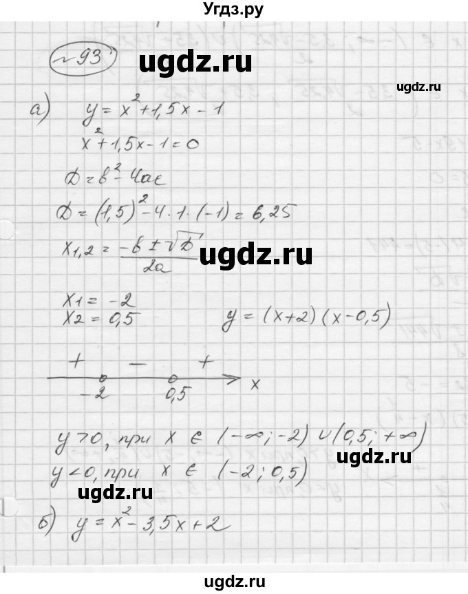 ГДЗ (Решебник к учебнику 2016) по алгебре 9 класс С.М. Никольский / номер / 93