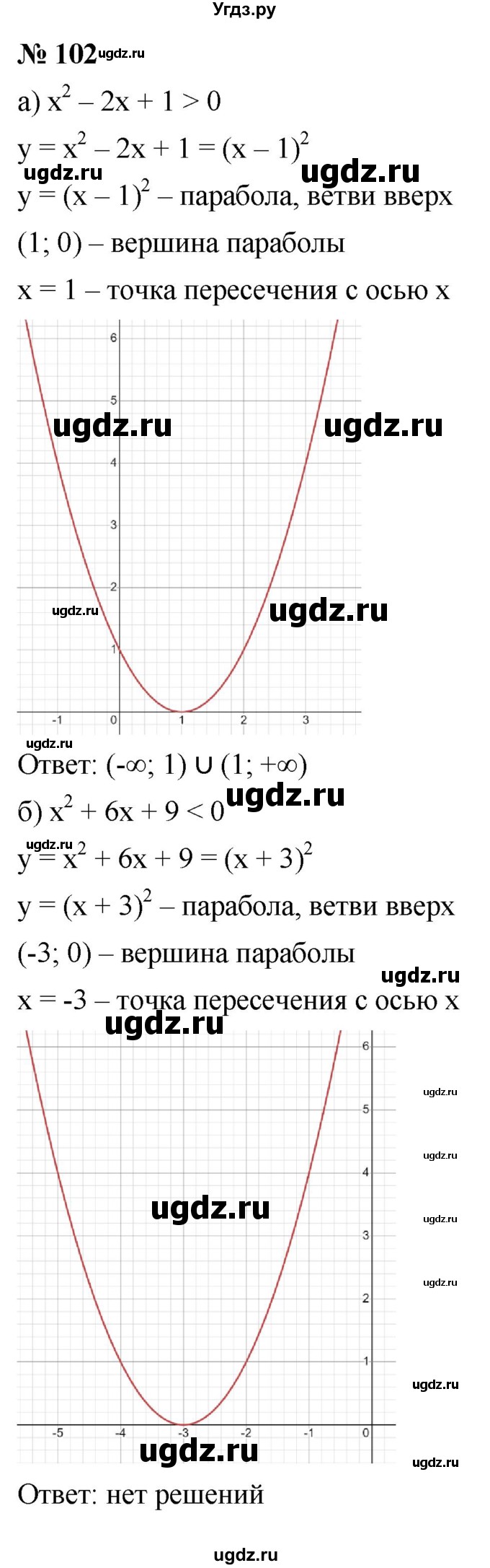 ГДЗ (Решебник к учебнику 2022) по алгебре 9 класс С.М. Никольский / номер / 102