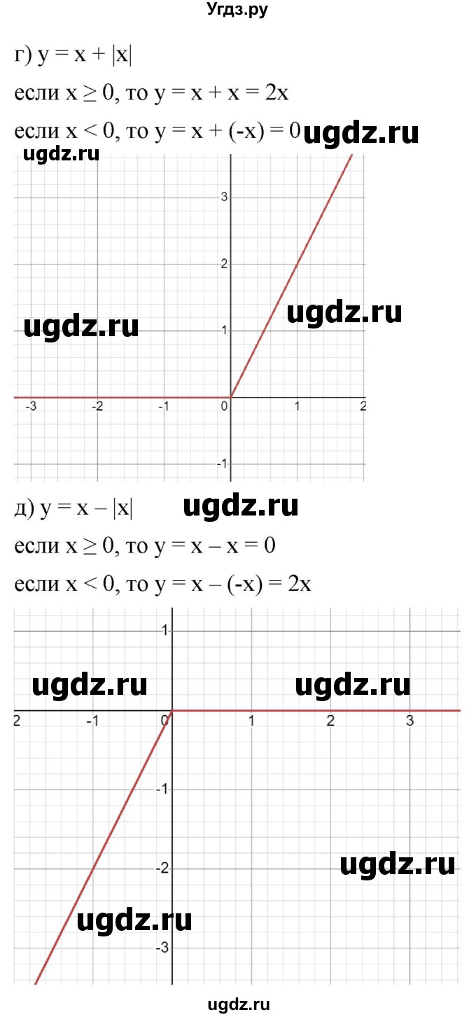 ГДЗ (Решебник к учебнику 2022) по алгебре 9 класс С.М. Никольский / номер / 1029(продолжение 3)