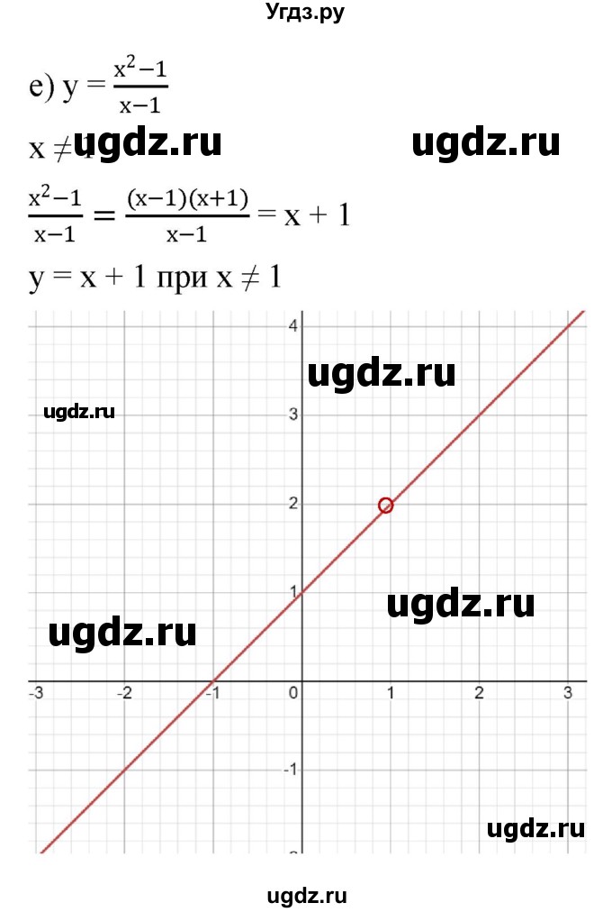ГДЗ (Решебник к учебнику 2022) по алгебре 9 класс С.М. Никольский / номер / 1029(продолжение 4)