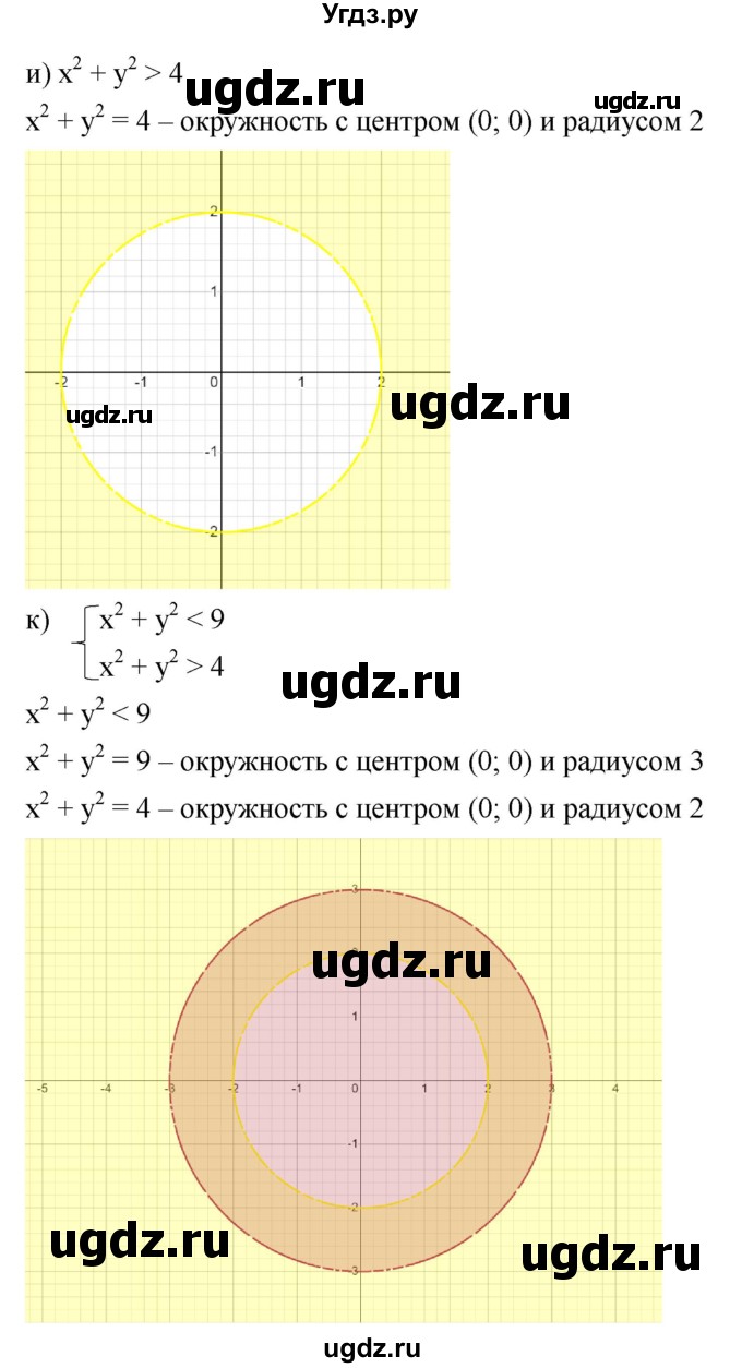 ГДЗ (Решебник к учебнику 2022) по алгебре 9 класс С.М. Никольский / номер / 1031(продолжение 5)