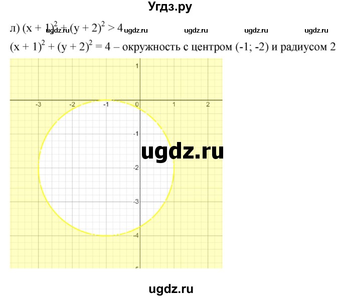 ГДЗ (Решебник к учебнику 2022) по алгебре 9 класс С.М. Никольский / номер / 1031(продолжение 6)
