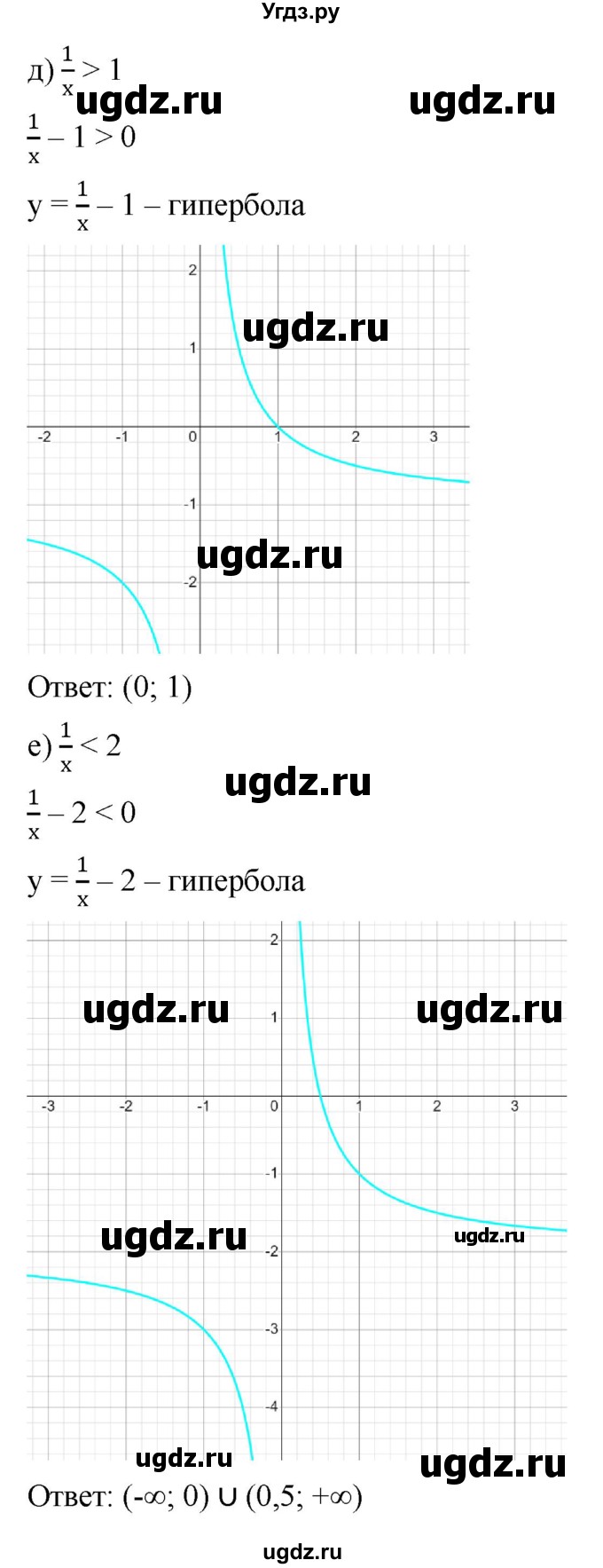 ГДЗ (Решебник к учебнику 2022) по алгебре 9 класс С.М. Никольский / номер / 1043(продолжение 3)