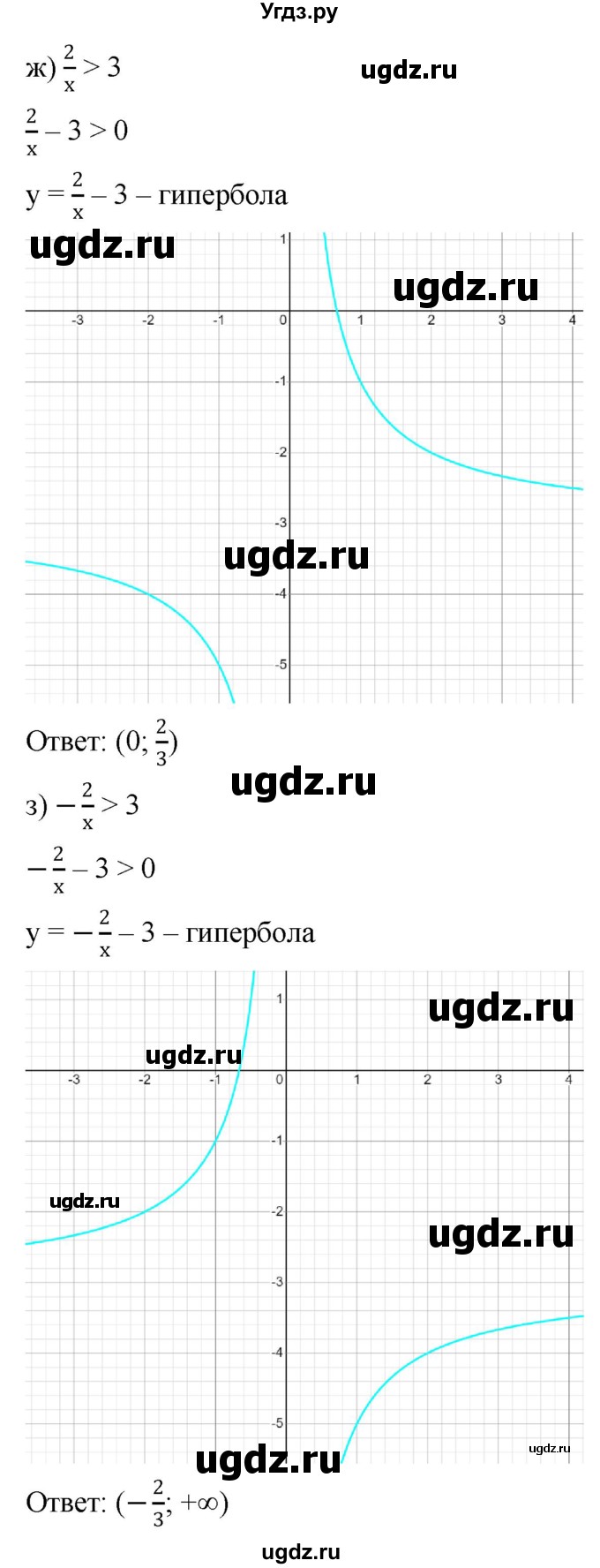 ГДЗ (Решебник к учебнику 2022) по алгебре 9 класс С.М. Никольский / номер / 1043(продолжение 4)
