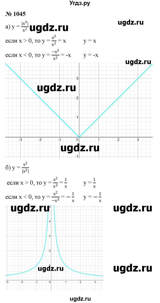 ГДЗ (Решебник к учебнику 2022) по алгебре 9 класс С.М. Никольский / номер / 1045