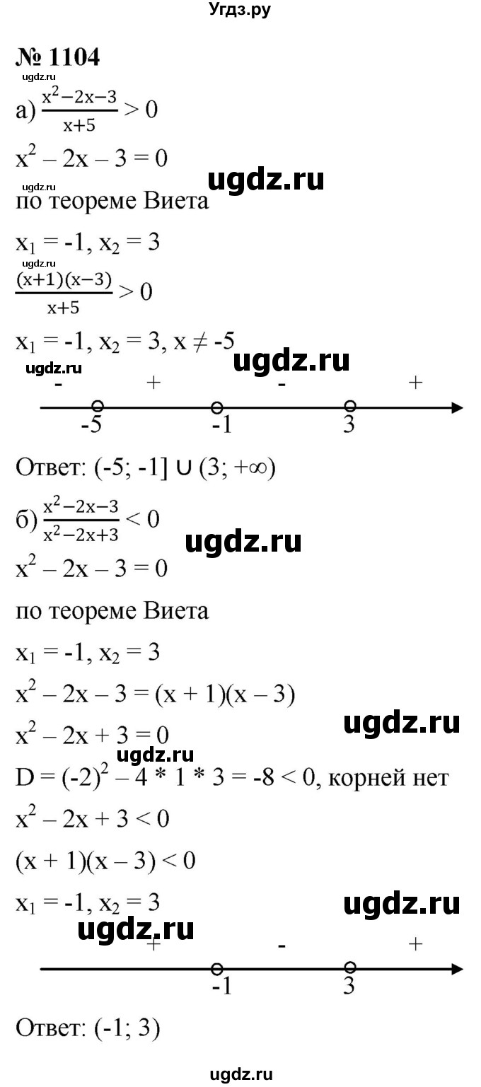 ГДЗ (Решебник к учебнику 2022) по алгебре 9 класс С.М. Никольский / номер / 1104