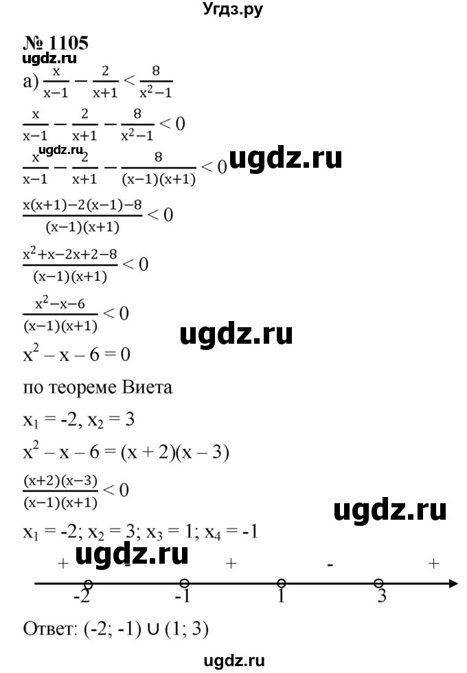 ГДЗ (Решебник к учебнику 2022) по алгебре 9 класс С.М. Никольский / номер / 1105