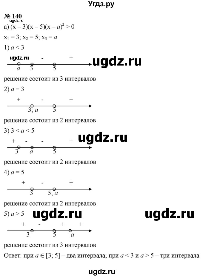ГДЗ (Решебник к учебнику 2022) по алгебре 9 класс С.М. Никольский / номер / 140