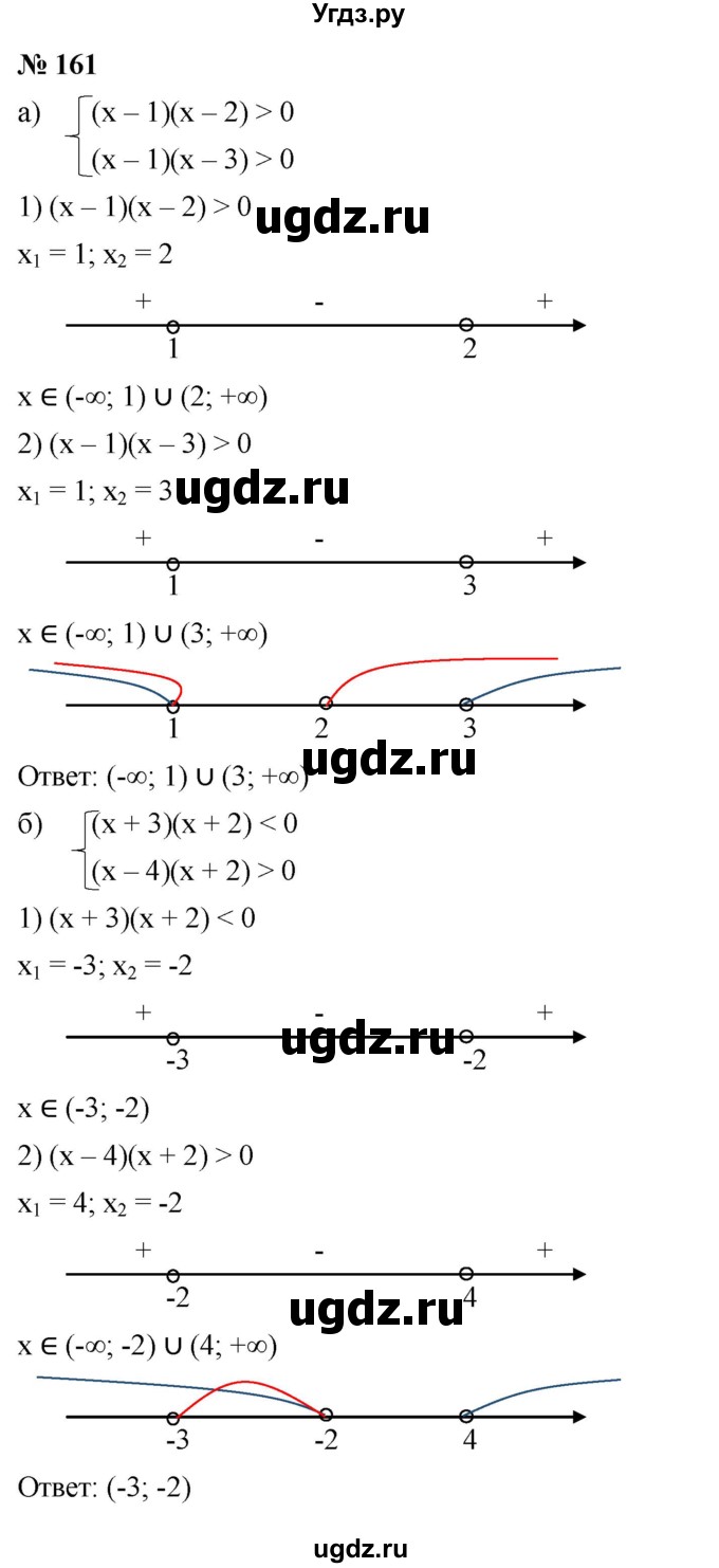 ГДЗ (Решебник к учебнику 2022) по алгебре 9 класс С.М. Никольский / номер / 161