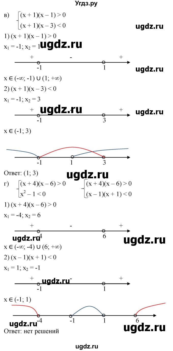 ГДЗ (Решебник к учебнику 2022) по алгебре 9 класс С.М. Никольский / номер / 161(продолжение 2)