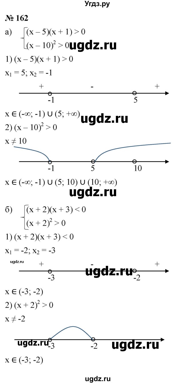 ГДЗ (Решебник к учебнику 2022) по алгебре 9 класс С.М. Никольский / номер / 162