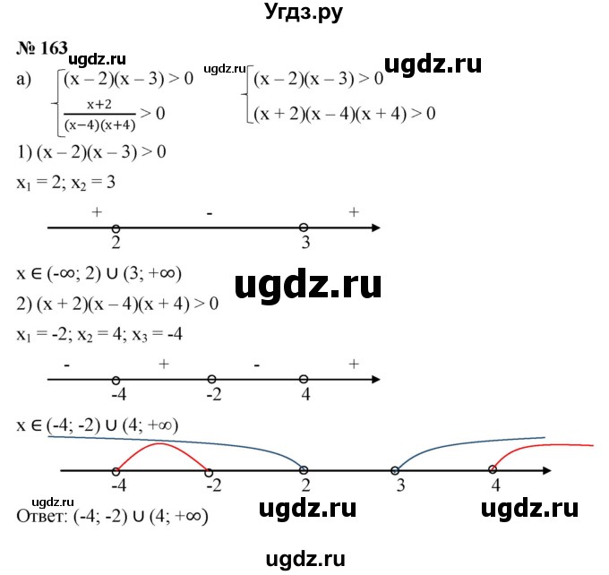 ГДЗ (Решебник к учебнику 2022) по алгебре 9 класс С.М. Никольский / номер / 163